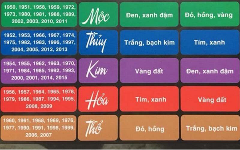 Bí Quyết chọn màu sơn cửa sắt đẹp phù hợp vơi mọi không gian